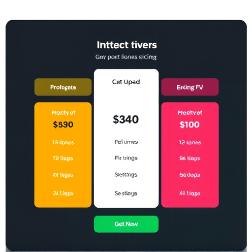 gohighlevel pricing tiers