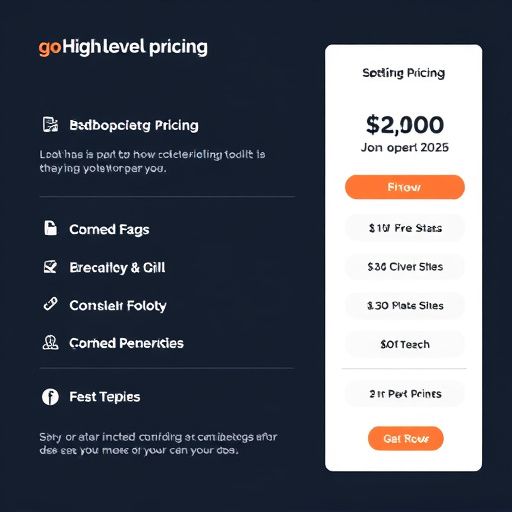 gohighlevel pricing tiers