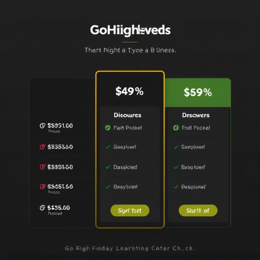 gohighlevel pricing tiers