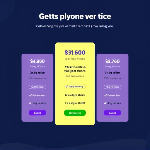 gohighlevel pricing tiers