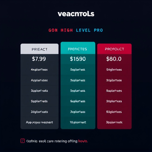 gohighlevel pro pricing