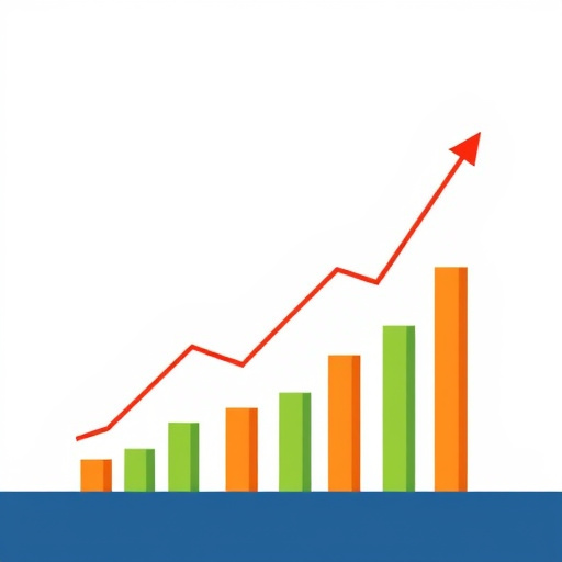 gohighlevel profitability study