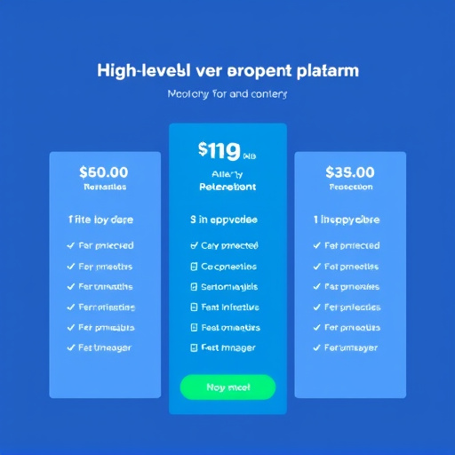 gohighlevel-property-management-platform-640x480-49232004.jpeg