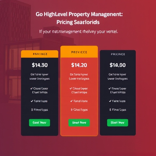 gohighlevel property management pricing plans