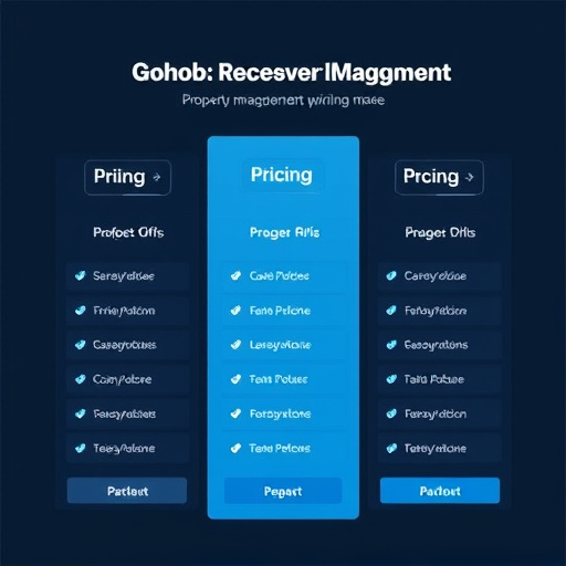gohighlevel property management pricing plans