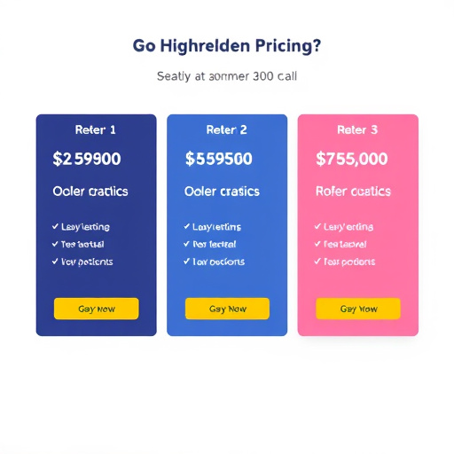 gohighlevel referral pricing