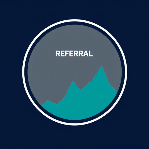 gohighlevel referral program