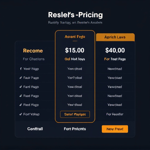 gohighlevel reseller pricing