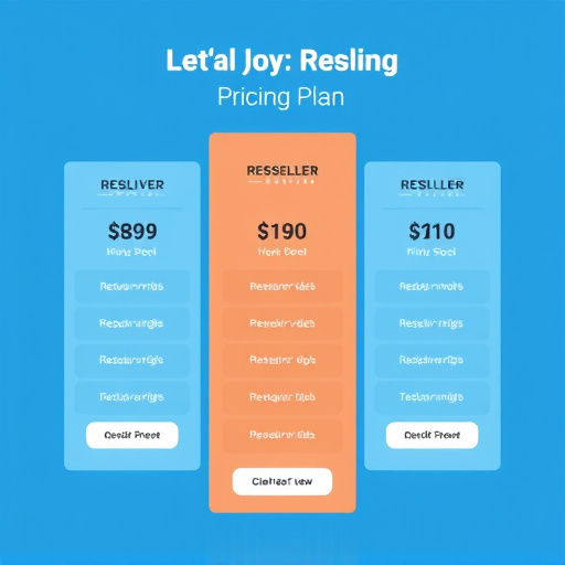 gohighlevel reseller pricing plan