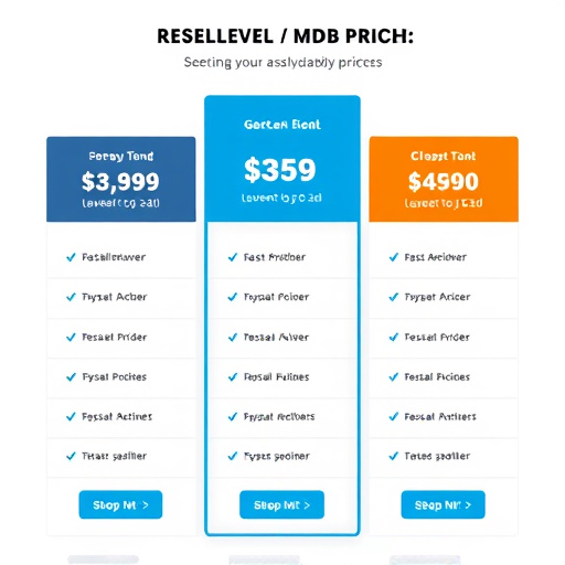 gohighlevel reseller pricing plan