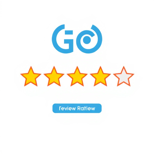 gohighlevel review rating