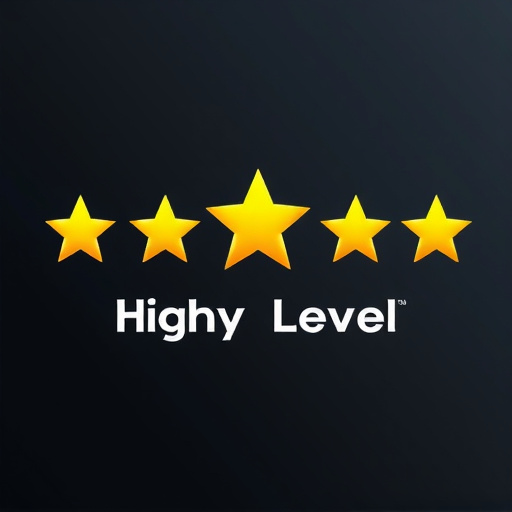 gohighlevel review rating