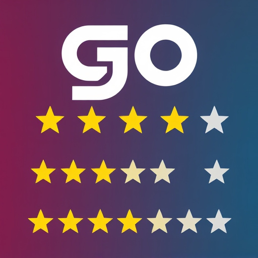 gohighlevel review ratings