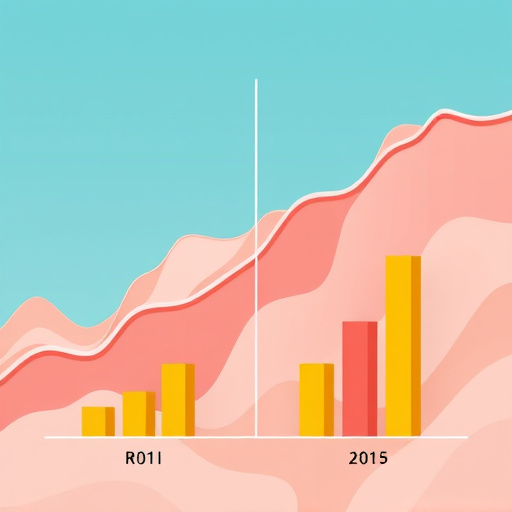 gohighlevel roi comparison