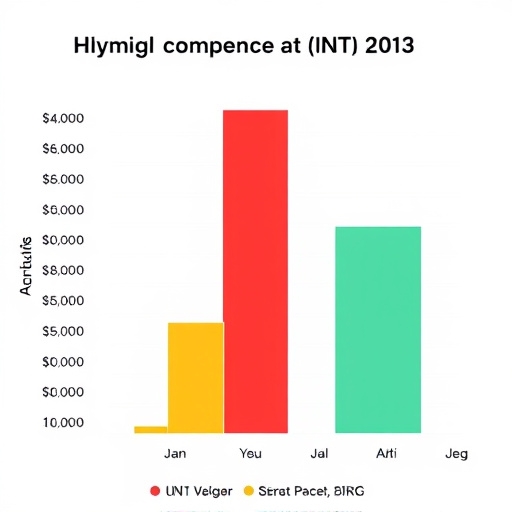 gohighlevel-roi-comparison-640x480-48506839.jpeg