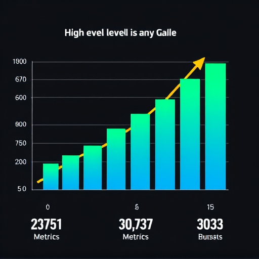 gohighlevel roi metrics