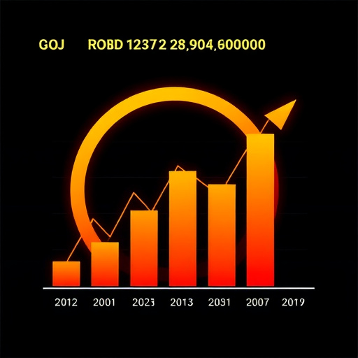 gohighlevel roi metrics