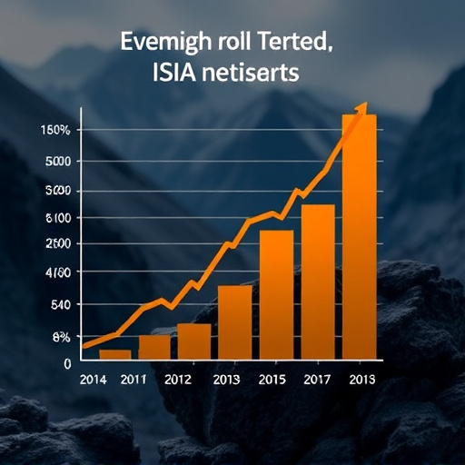 gohighlevel roi metrics
