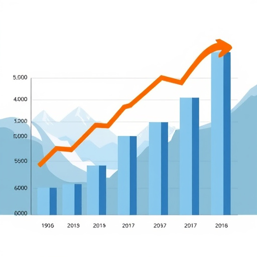gohighlevel roi metrics