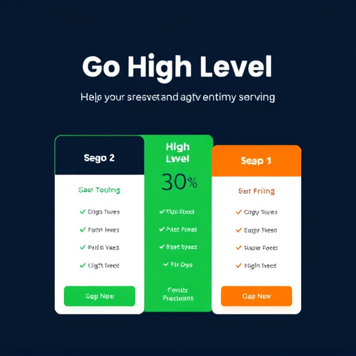 gohighlevel saas pricing