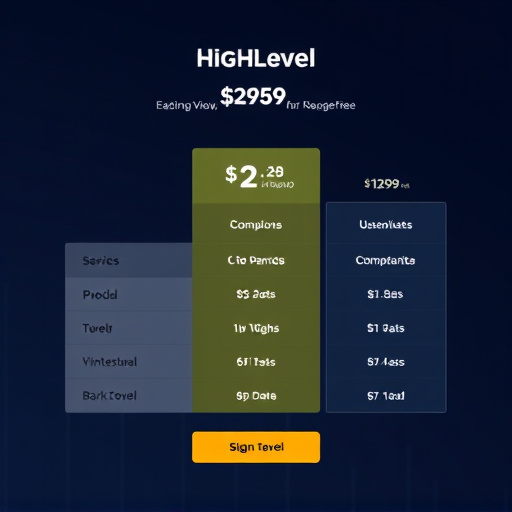 gohighlevel saas pricing