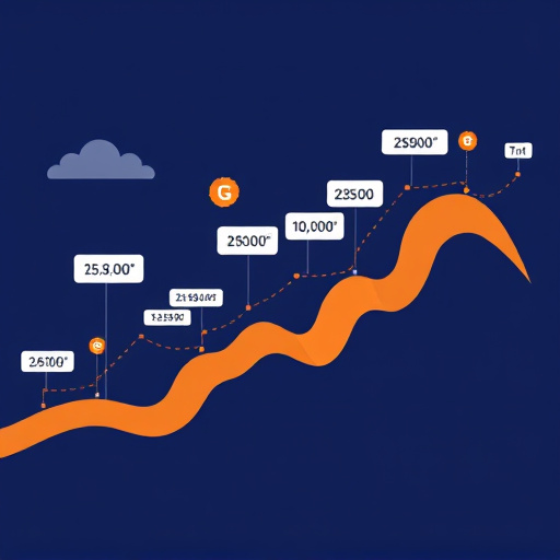 gohighlevel sales pipeline