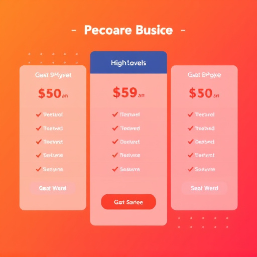 gohighlevel service pricing