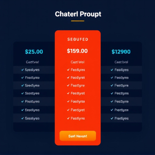 gohighlevel service pricing