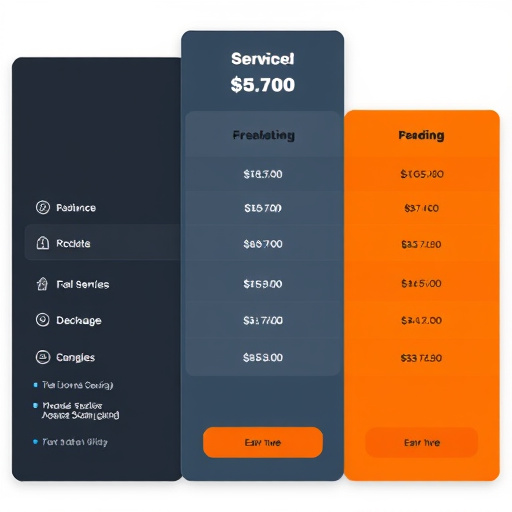 gohighlevel-service-pricing-640x480-39608658.jpeg