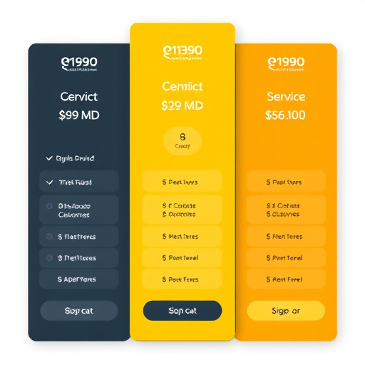 gohighlevel service pricing