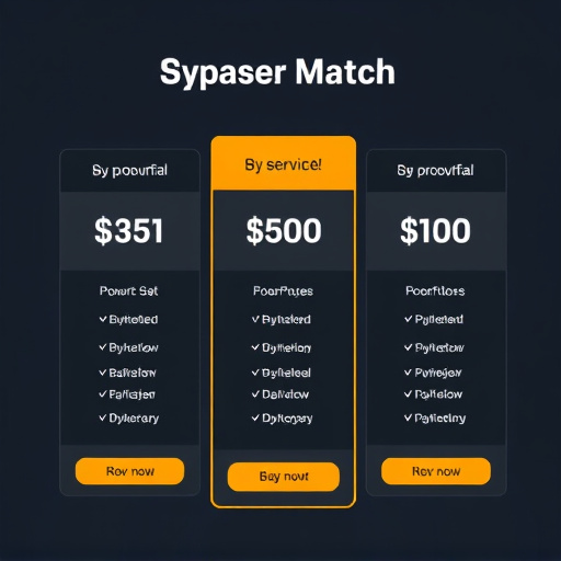 gohighlevel service pricing