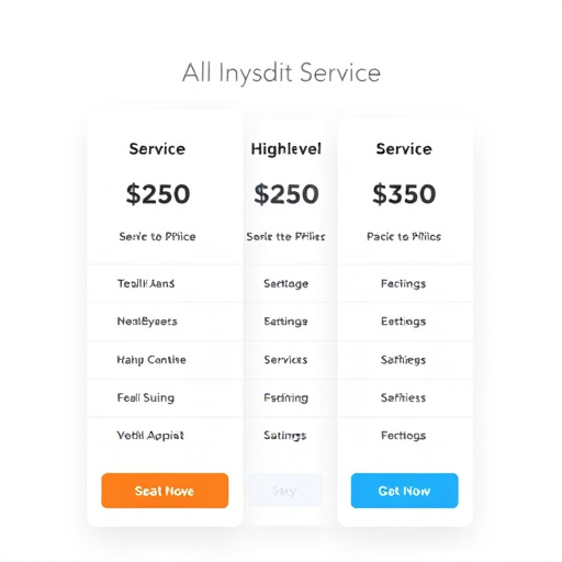 gohighlevel service pricing