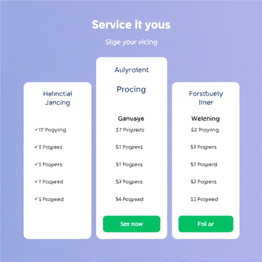 gohighlevel service pricing review