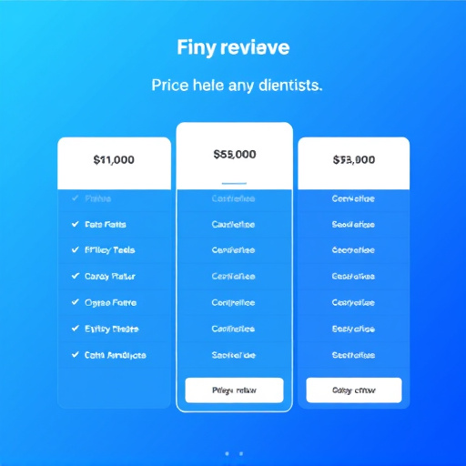 gohighlevel service pricing review