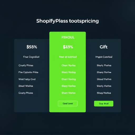gohighlevel shopify integration pricing