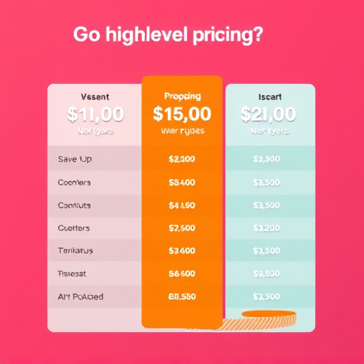 gohighlevel-sms-pricing-640x480-30081277.jpeg