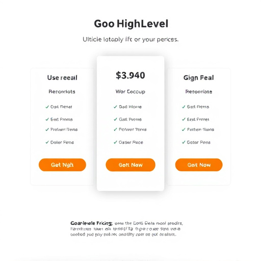 gohighlevel sms subscription pricing