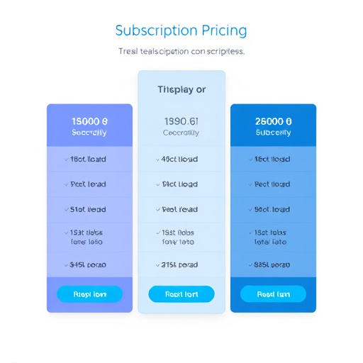 gohighlevel sms subscription pricing