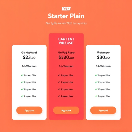 gohighlevel starter plan pricing