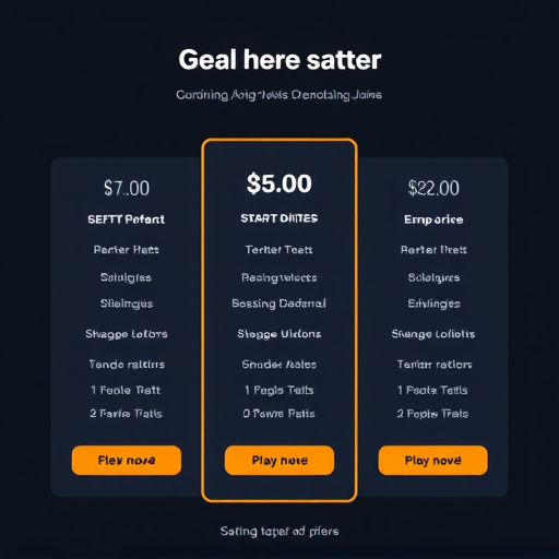 gohighlevel starter plan pricing