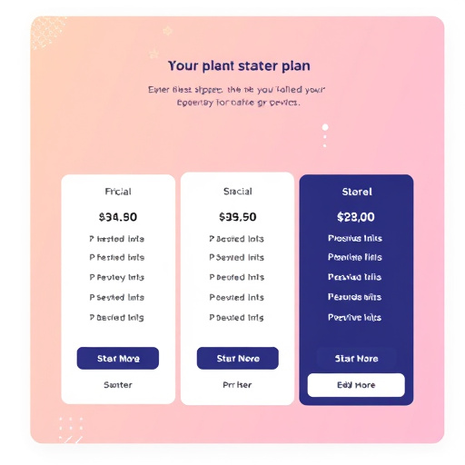 gohighlevel starter plan pricing
