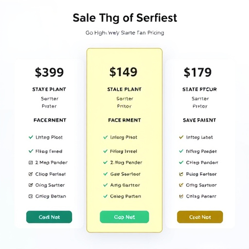 gohighlevel starter plan pricing