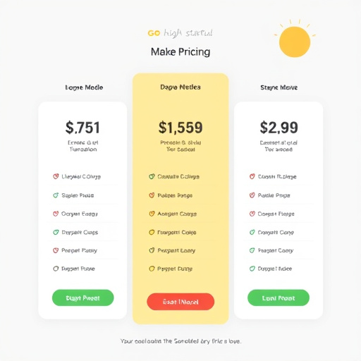 gohighlevel-startup-pricing-model-640x480-107600.jpeg
