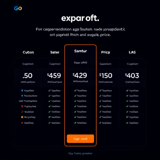 gohighlevel startup pricing model