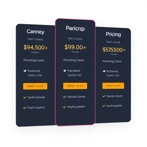 gohighlevel startup pricing model