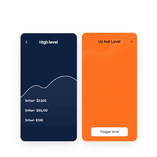gohighlevel stripe integration pricing