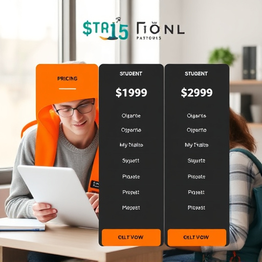 gohighlevel student pricing