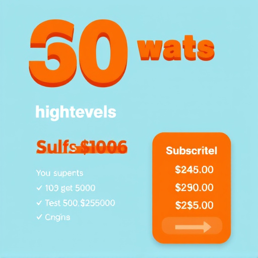 gohighlevel subscription cost