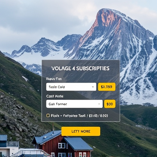 gohighlevel subscription fee