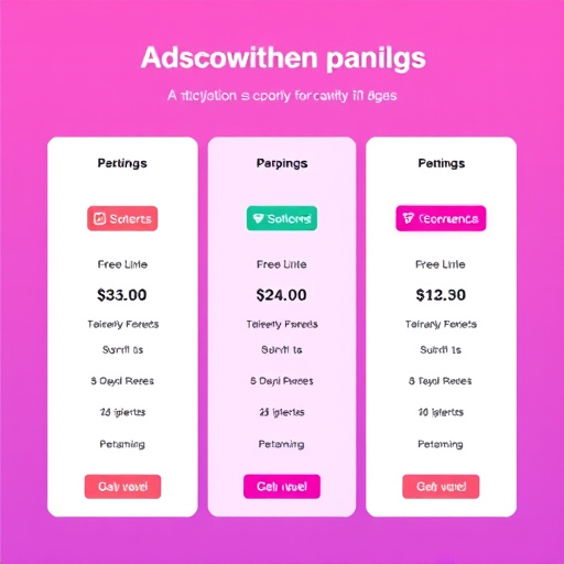 gohighlevel subscription plans